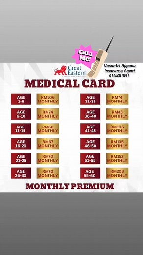 Pm for more details 📳 #medicalcard #lifeinsurance #investment #retirement #incomeprotection #policy_review