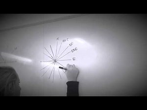 3 Easy Steps Of A 16 Point Compass