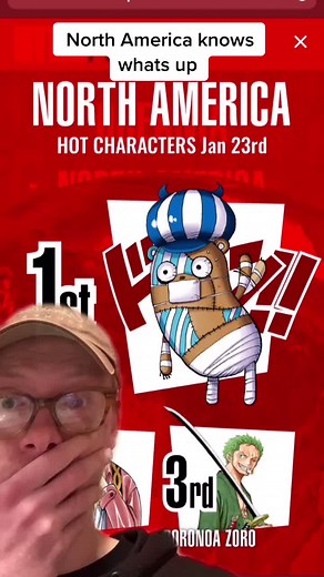 Who is Kumashi in One Piece? Exploring the Secret Anime Society