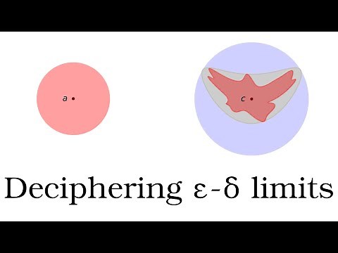 The hardest concept in Calculus? #SoME2