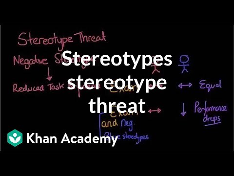 Stereotypes stereotype threat and self fulfilling prophecies | MCAT | Khan Academy