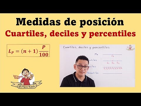 Cuartiles, deciles y percentiles. Introducción y ejemplos. Medidas de posición relativa.