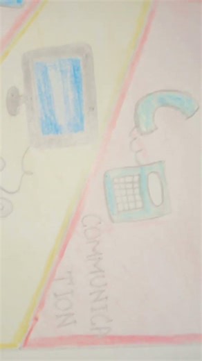 project uses of computer 🖥️ made by Crafter Riza