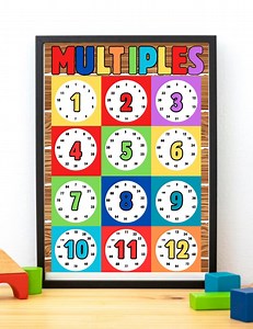 Multiples Anchor Chart - Etsy Canada