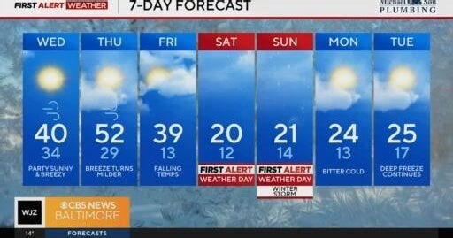 Snow storm expected in Maryland this weekend