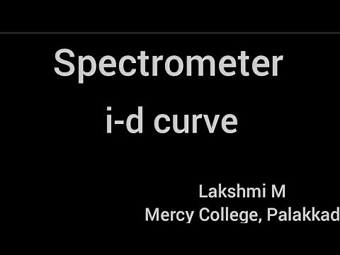 Spectrometer i-d curve