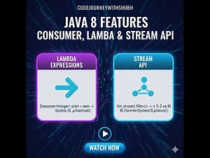 "Java 8 Consumer Functional Interface Explained with Example | Java 8 Features"