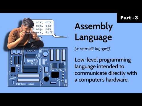 Assembly Programming Language Tutorial for Beginners Part - 3| Step-by-Step Guide| Prof Rohit Kadam
