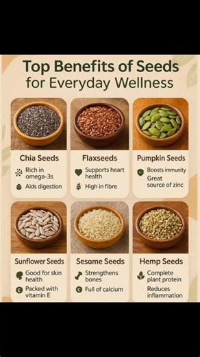 Top 6 Super Seeds You Should Eat Every Day for Better Health!”