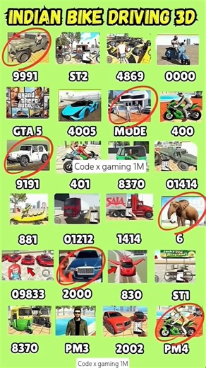 New update Real code 💥 Indian bike driving 3d all new cheat code update + plugin cheat code