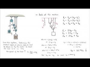 Dependent and relative motion dynamics