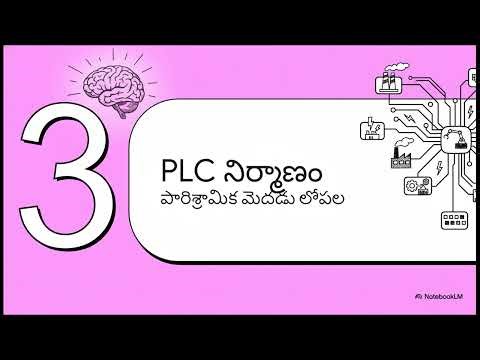 UPSC ESE EE Programmable Logic Controllers