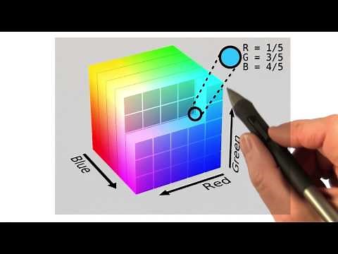 The Color Cube - Interactive 3D Graphics