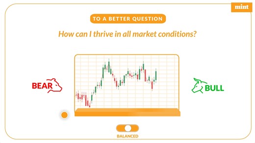 Learn how to navigate the stock market! #AskBetterQuestions and find your equilibrium with Mint  Explore market analysis and insights on https://htmedia.page.link/1nqs #Investment #StockMarket #LiveMint #ThinkAheadThinkGrowth | Mint | Facebook