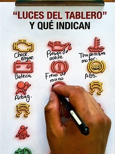Luces del tablero automotriz: significado y guía rápida