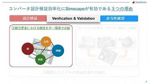 Simscape Electricalによるコンバーター熱解析と故障検知