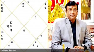 Astrological Predictions for year 2021; you should do this for your wellbeing, economic prosperity