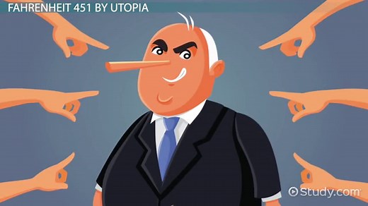 Songs that Relate to Fahrenheit 451