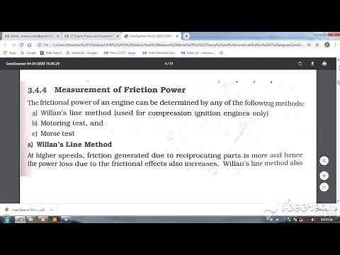 Willans line method to find FP