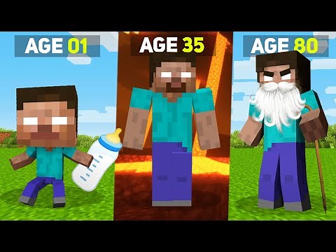 Surviving 99 Years as Herobrine in Minecraft...