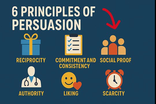Robert Cialdini - Science Of Persuasion
