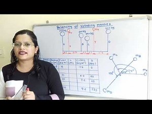 Problem 2 balancing of masses rotating in different planes, graphical method