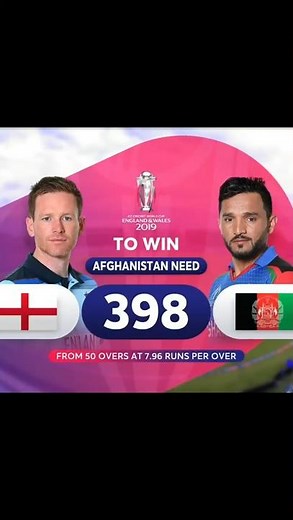 Eng vs Afg CWC 2019 Highlights #cwc #cricket