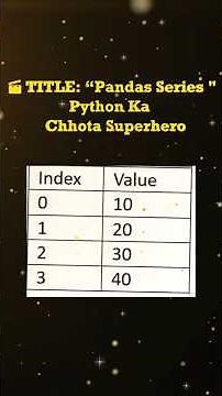 “Python Pandas Series Explained Like a Superhero! 🦸‍♂️ | Series Attributes & Magic Powers”