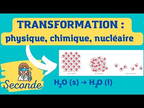 👩‍🔬Les transformations de la matière - physique, chimique et nucléaire - CHIMIE - SECONDE