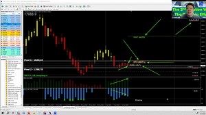 14th SEP 2023 There is a reason why Hang Seng Index is trading weak for now while the Boys are buying to support it. Here is our 5mins market outlook to explain why Disclaimer | CRAZII.com | Facebook