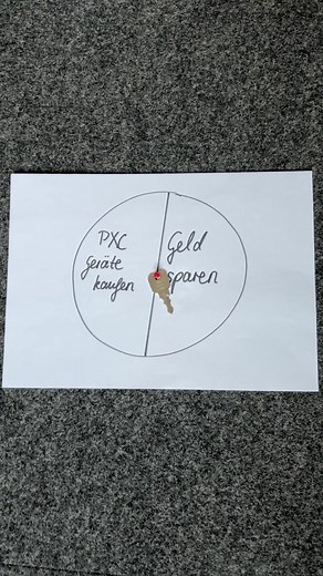 Das Schicksal hat entschieden: DIY mit Einhell