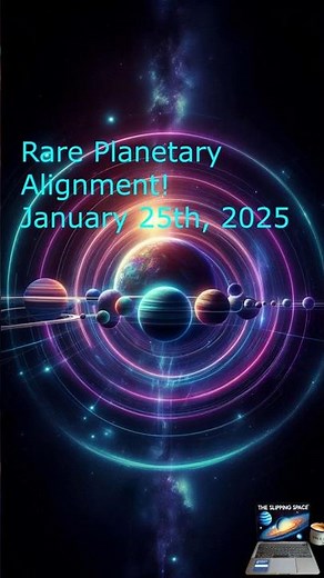 January 25th 2025 :The Rare Planetary Alignment -What It Means for Us?