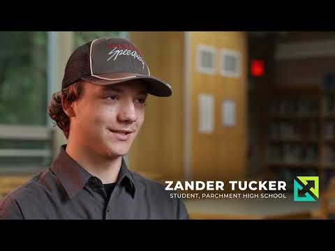 Career Connect Financial Literacy Programs | KRESA