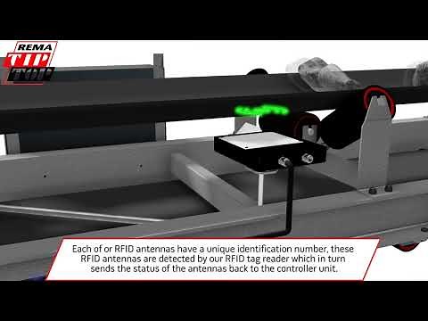 RFID Belt Rip Detection System - REMA TIP TOP