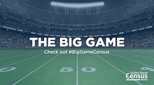 How many players in tonight’s #BigGame hail from your hometown? 🏈 Check out our Big Game Census interactive data visualization to find out: https://go.usa.gov/xAhmN #StatsForStories #CensusData #BigGameCensus | U.S. Census Bureau