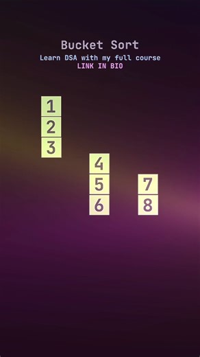 Gulshan Mehra on Instagram: "Bucket Sort Explained in 15 Seconds 🪣 ​Visualization: How Bucket Sort Actually Works #BucketSort #DataStructures #Algorithms #DSALearning #ComputerScience CodingInterview SortingAlgorithms PythonProgramming Javascript GeeksforGeeks"