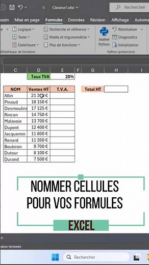 Excel Cells | How to Name Them