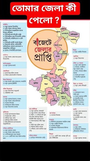 West Bengal Budget 2026 | District Wise Major Announcements #budget2026 #budget