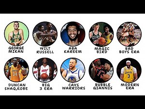 Every NBA ERA Explained In 27 Minutes