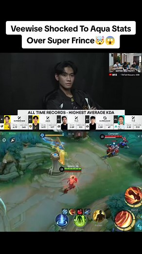 88K views · 401 reactions | Veewise Shocked To Aqua Stats Over Super Frince勞 | SU3 TV | Facebook