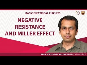 Negative resistance and Miller effect