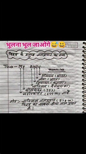 MamtaInk | Handwritten Notes ✍️ on Instagram