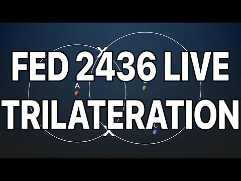 FED 2437 LIVE Getting Ahead Of The Book Spin