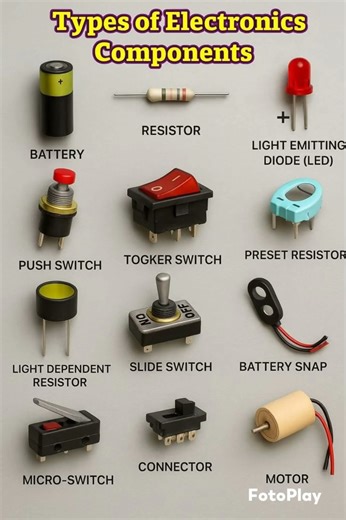 Types of electronic Components #electronic #components #electrical #capacitor #diode #shorts #vlog