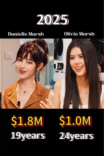 Compare the net worth of Danielle Marsh and her sister Olivia Marsh ,who is richer?Do you think MrBeast would buy Hybe to save NewJeans?#danielle #daniellebregoli #daniellemarsh #olivia #oliviamarsh #sister #MrBeast #hybe #newjeans #evolution #networthcomparison #trending #viral #celebrities #foryou #usa