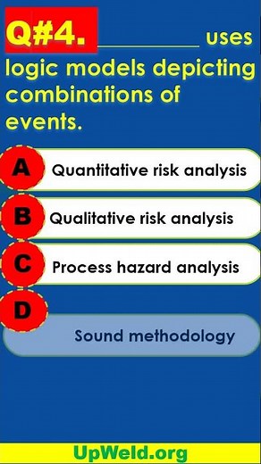 Q#4- API 580 Exam - Risk Based Inspection - Latest Questions And Answers #shorts