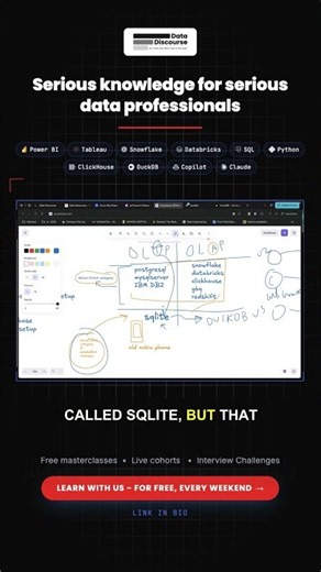SQLite vs DuckDB: They Look Similar… But They're Built for Completely Different Jobs