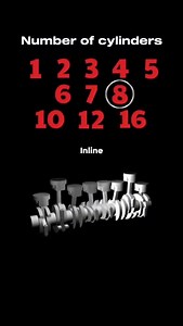 The sounds of engines from 1 to 16 cylinders