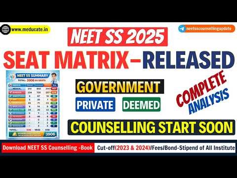 NEET SS 2025 Seat Matrix Released 🔥 Group & Branch-Wise Seats Analysis | Counselling Starting Soon