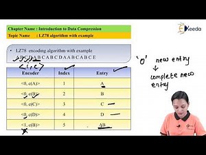 LZ 78 - Introduction to Data Compression - Data Compression and Encryption